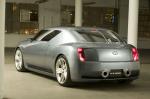 Scion Fuse Sports Coupe Concept 2006 года